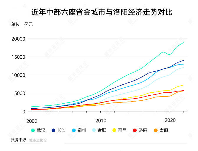 黔西南州培育170万亩蔬菜 推动蔬菜种植保供稳价高质量推动