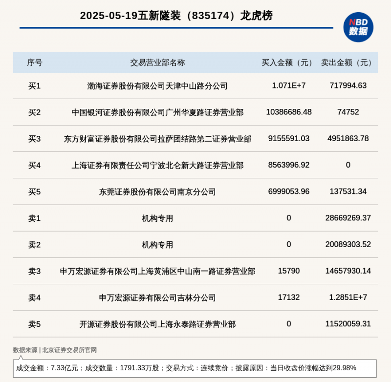蓝莓交易平台移动设备端官方：将来交易模式的新选择，你准备好了吗？