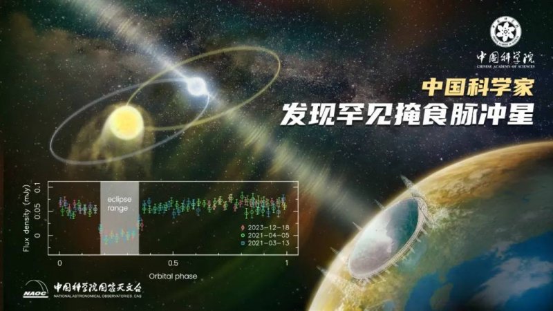 bbmarkets官网万大农业在我州种植6.5万亩辣椒特色产业 带动2000多户椒农增收